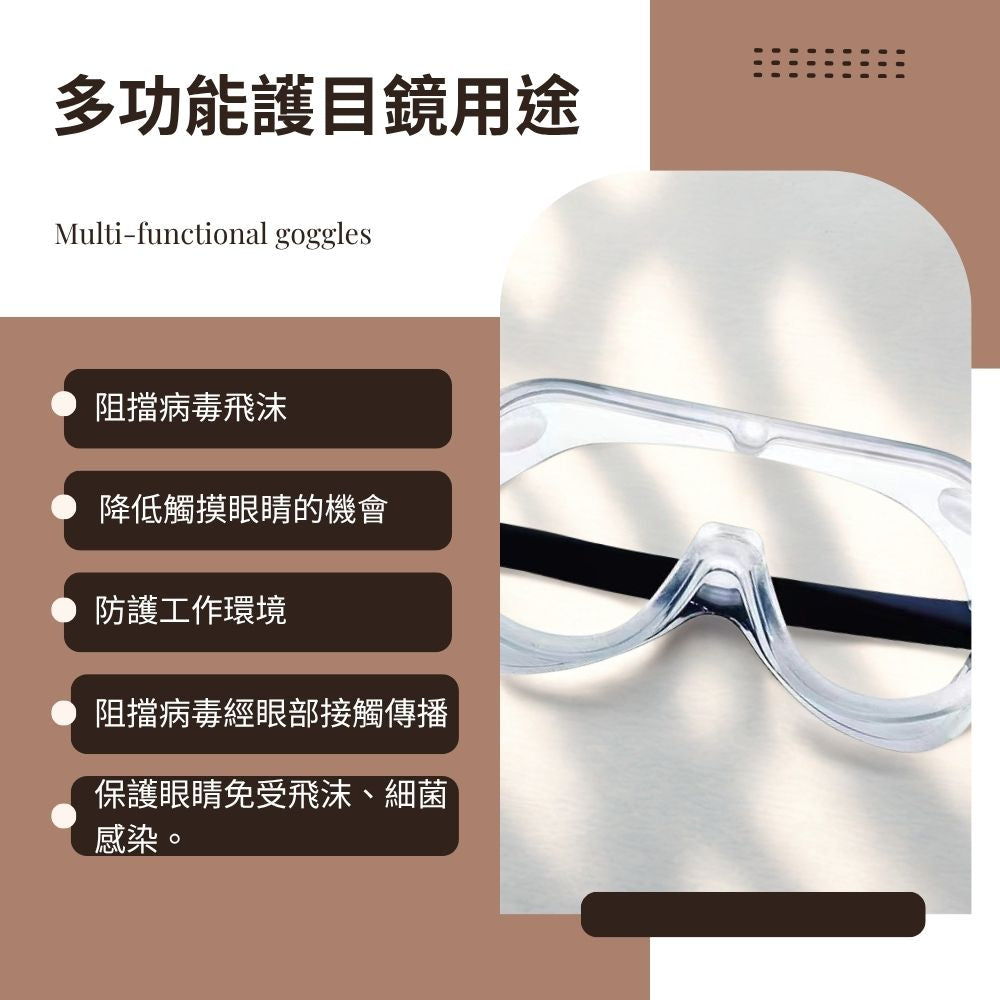 多功能護目鏡
