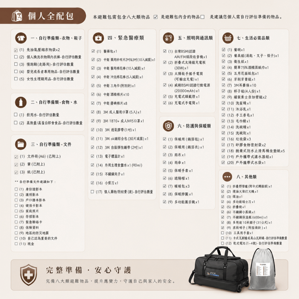 個人全配包