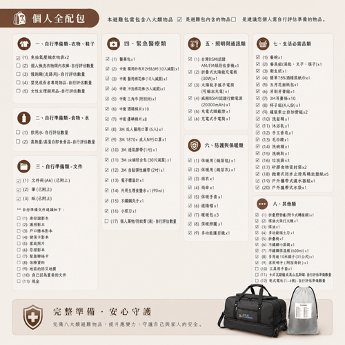 個人全配包