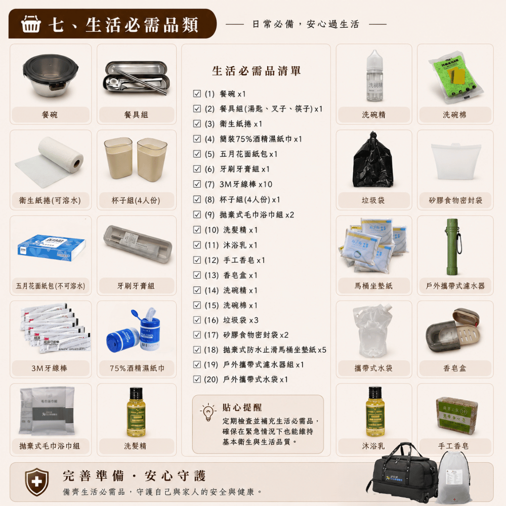 個人全配包