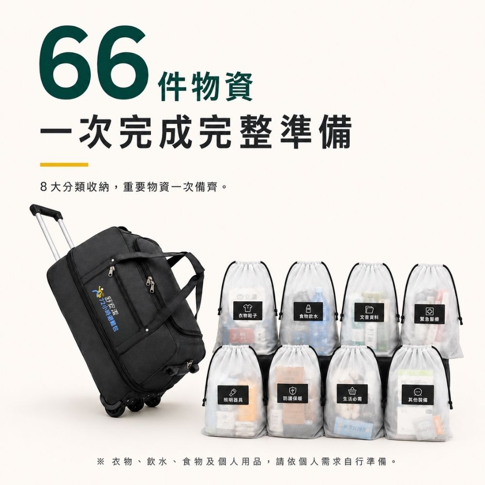 個人完整準備