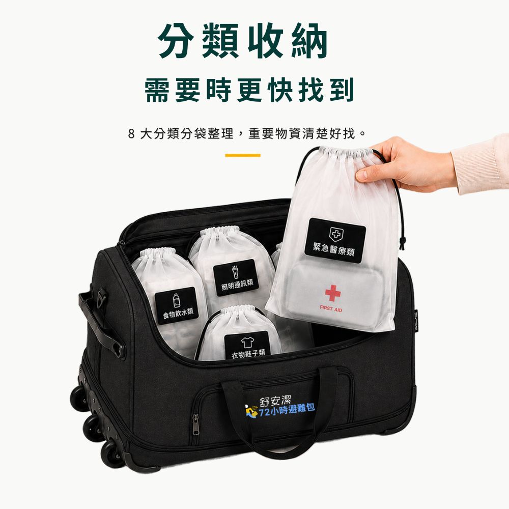 個人完整準備