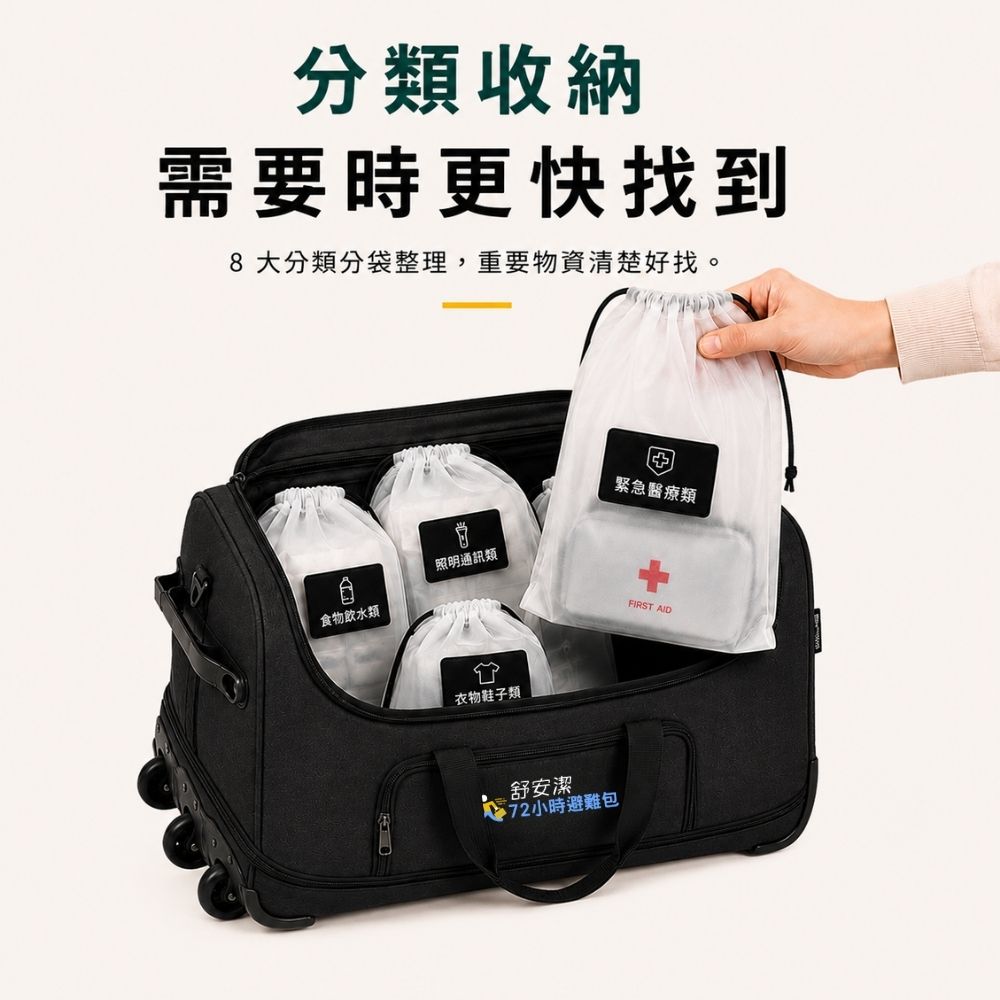 個人完整準備