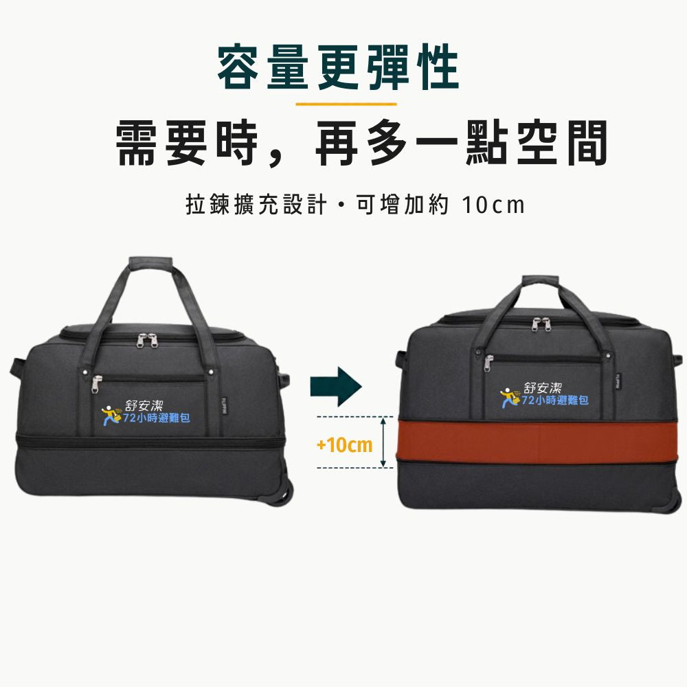 個人完整準備