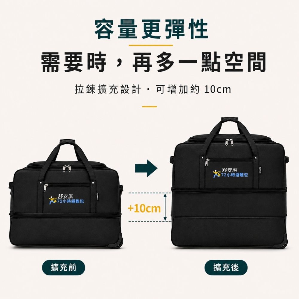 個人完整準備