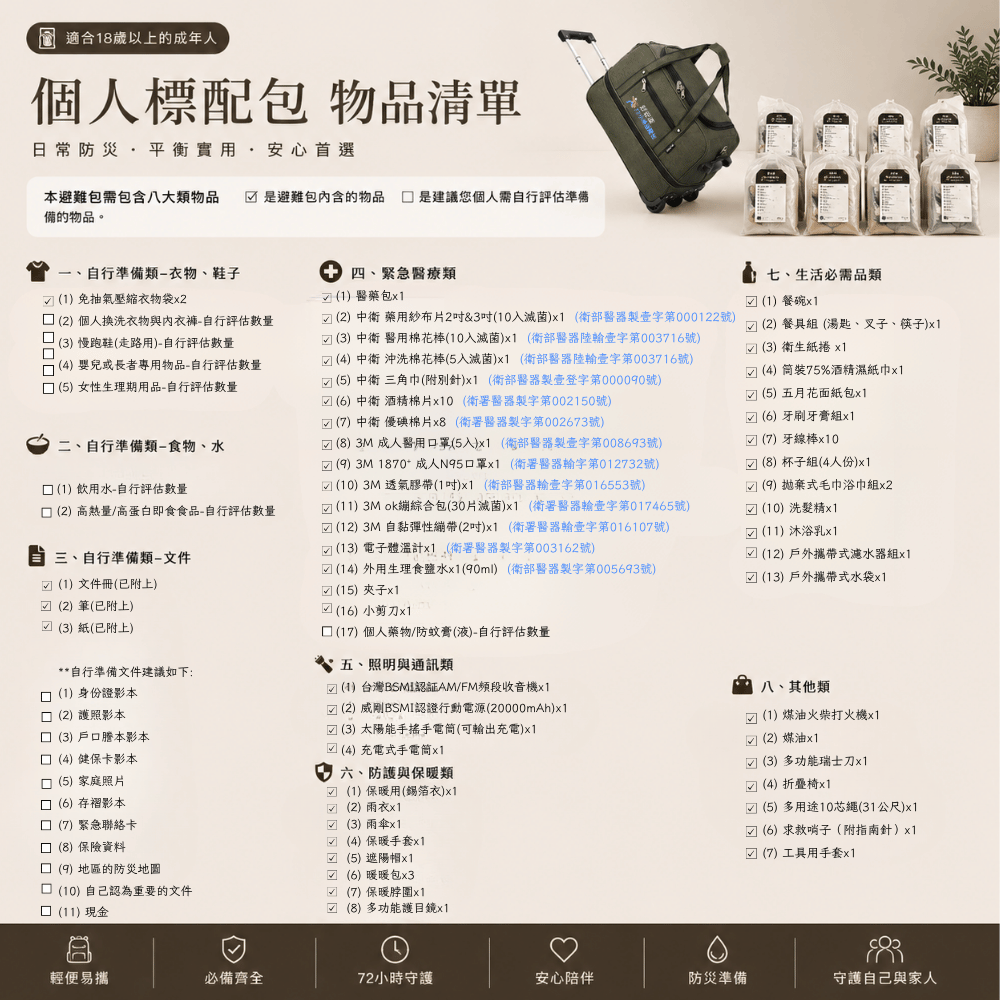 個人標配包
