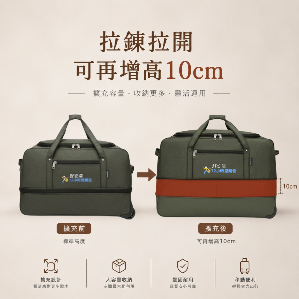 個人標配包