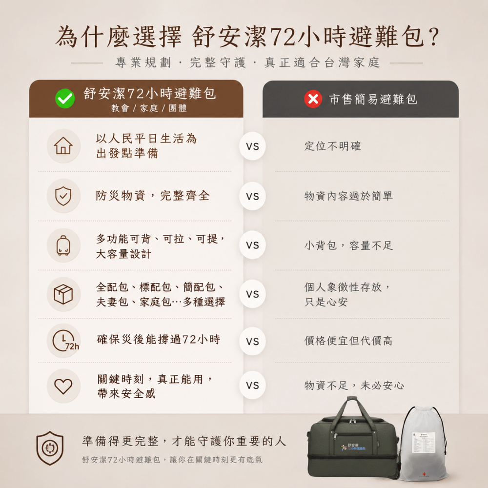 個人標配包