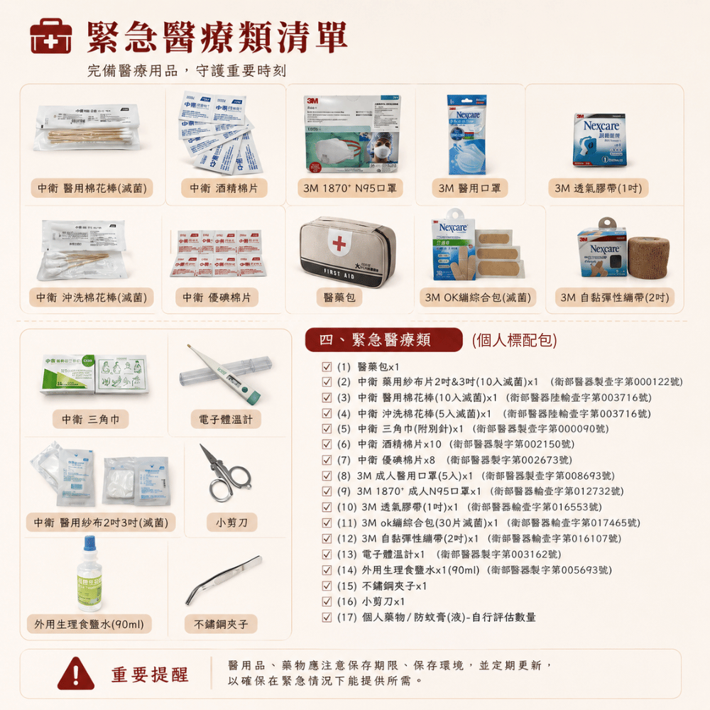 個人標配包
