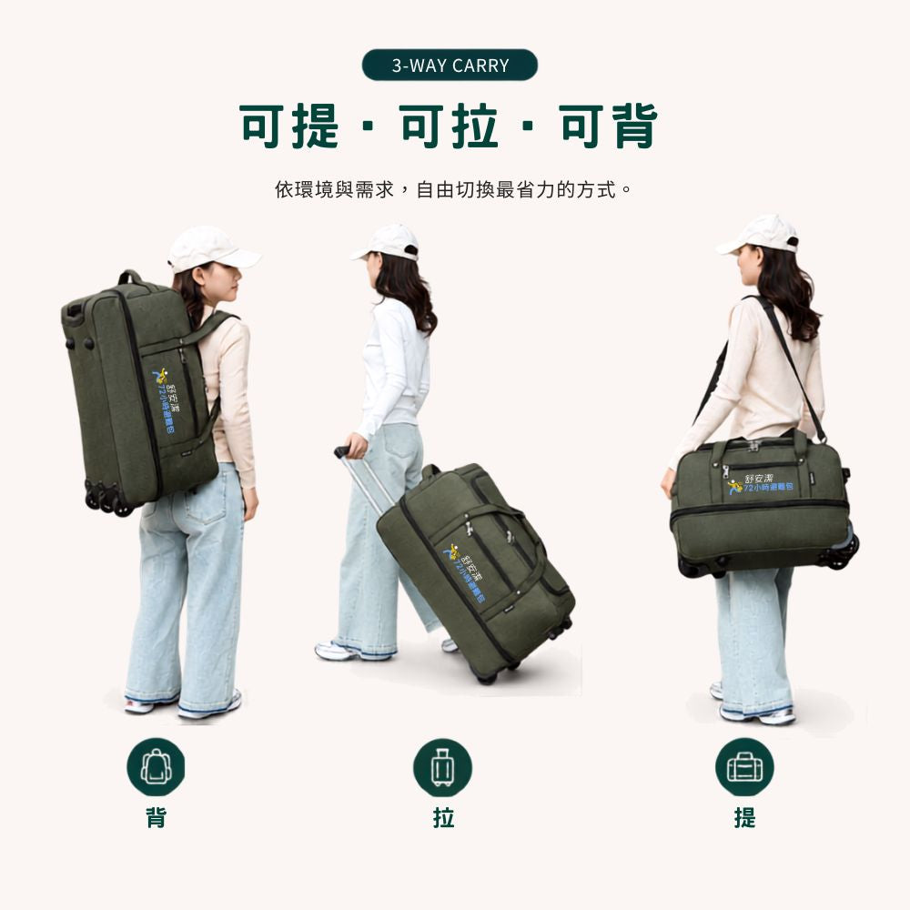 個人核心準備