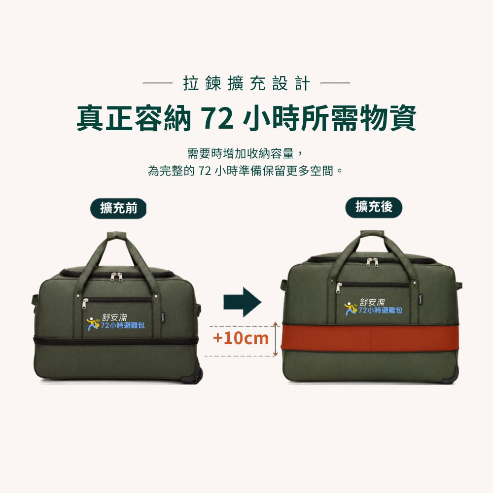 個人核心準備