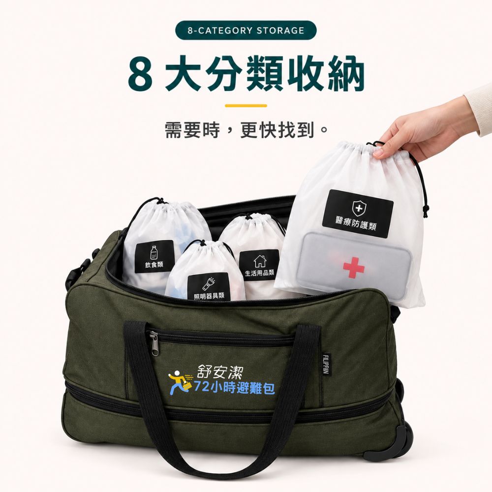 個人核心準備