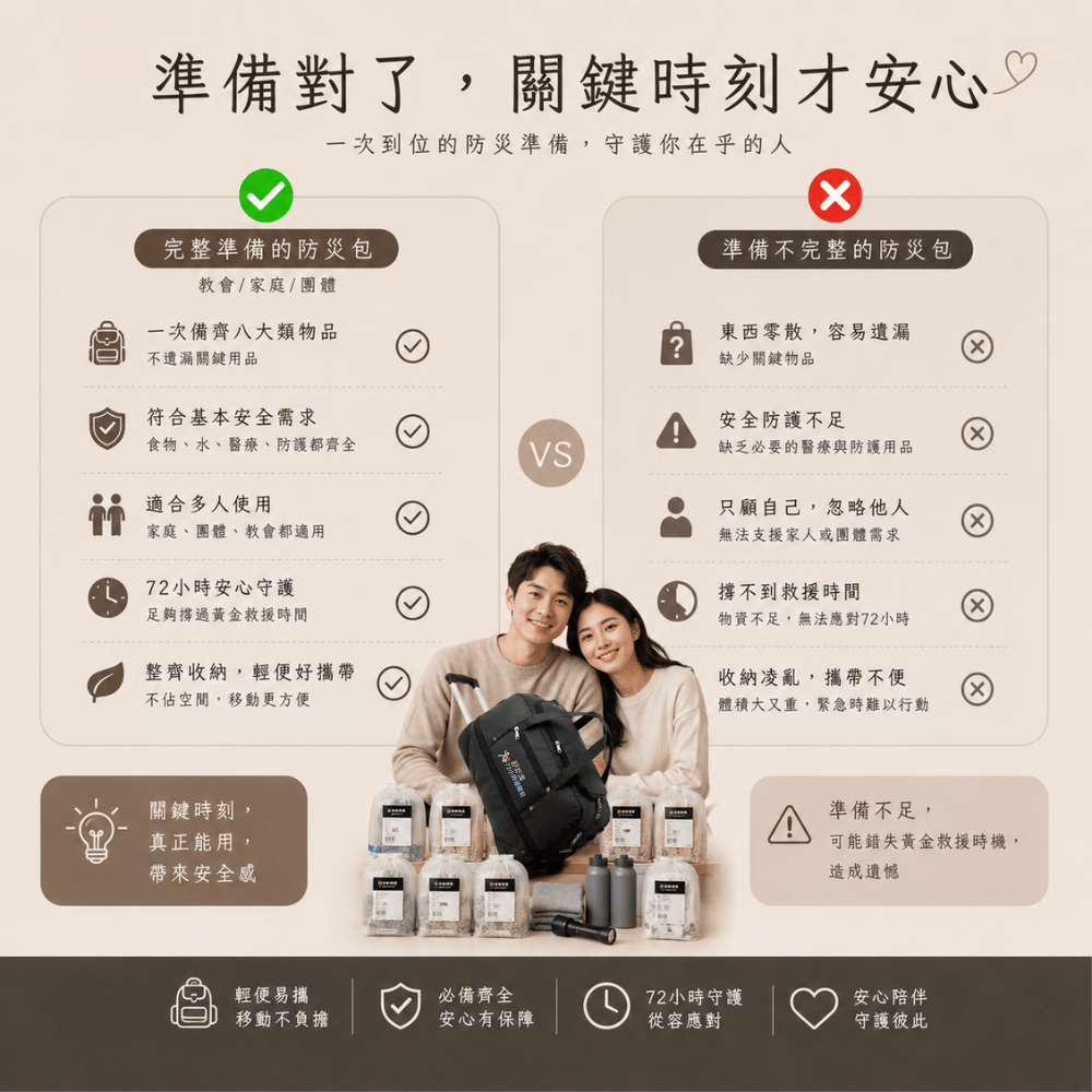 夫妻/伴侶包