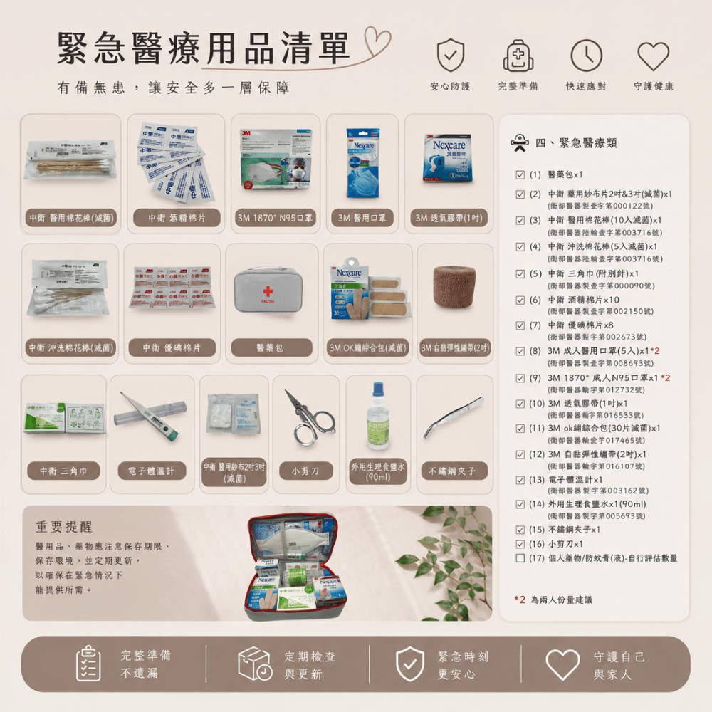 夫妻/伴侶包