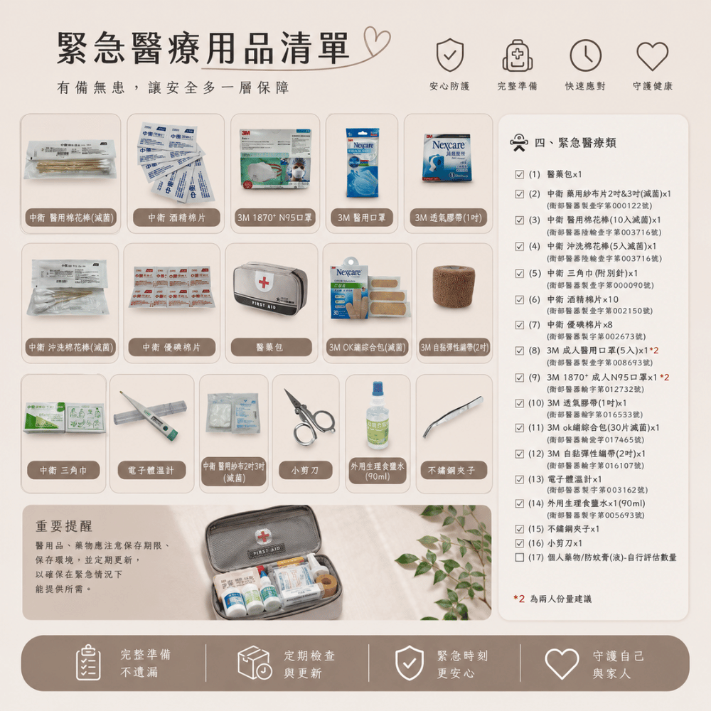 2+1家庭親子包