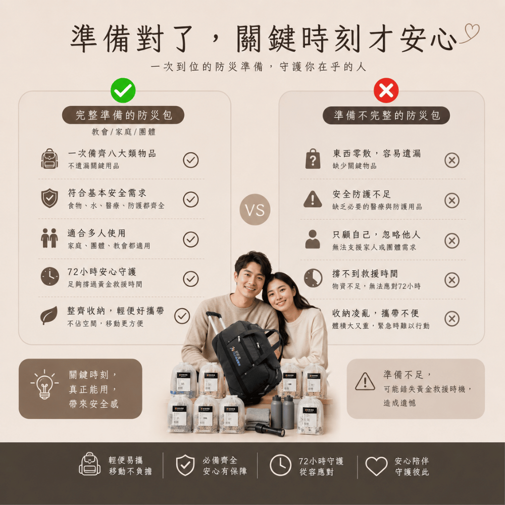 2+2家庭親子包