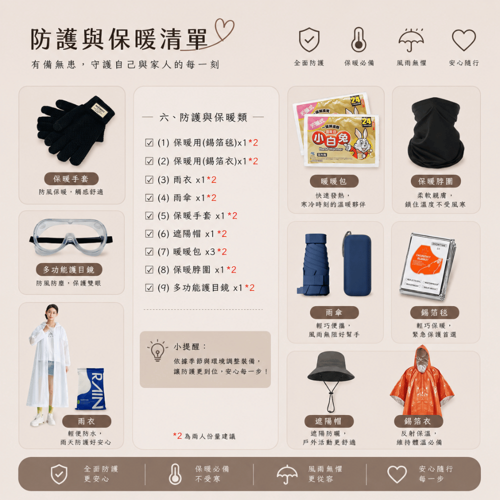 2+2家庭親子包