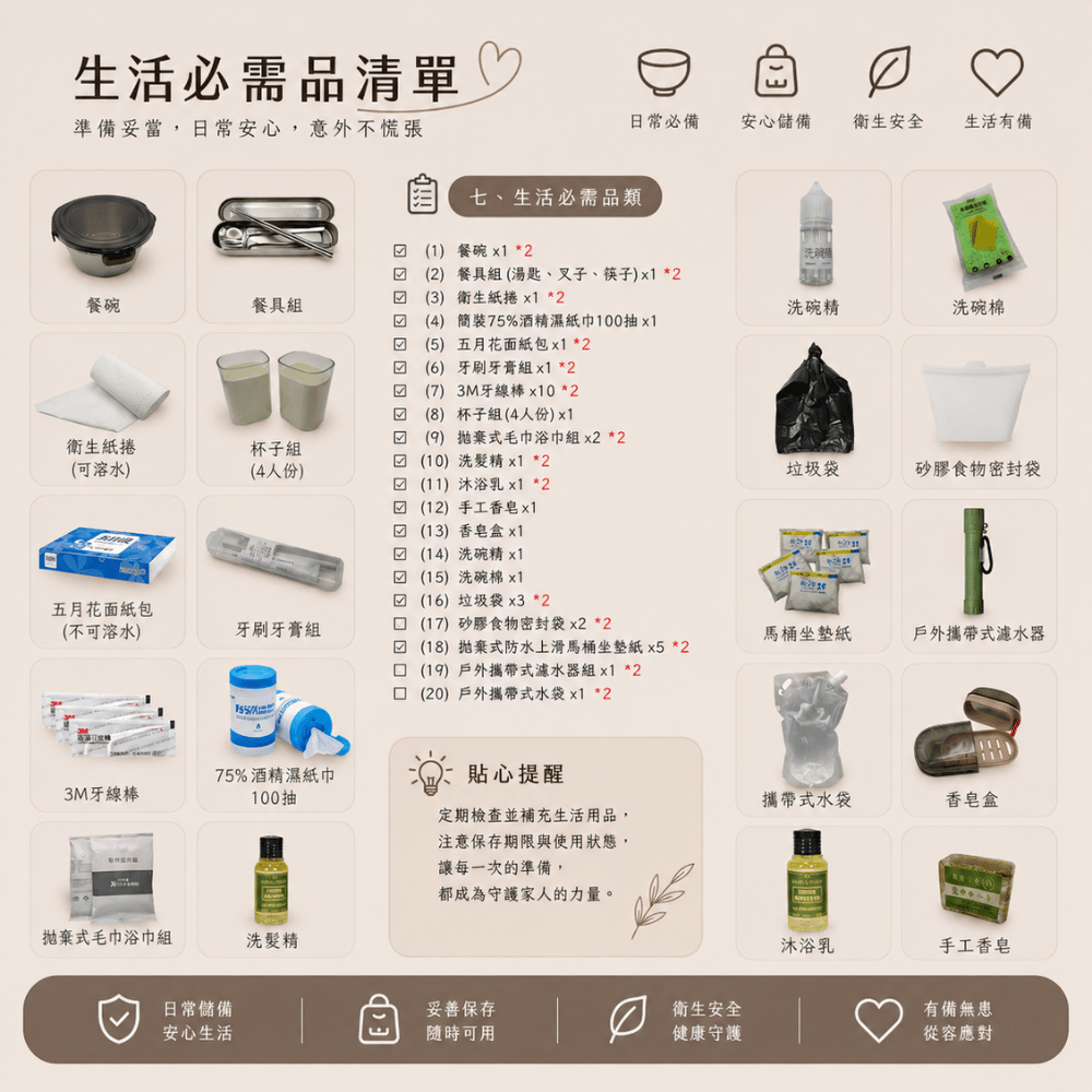 2+2家庭親子包