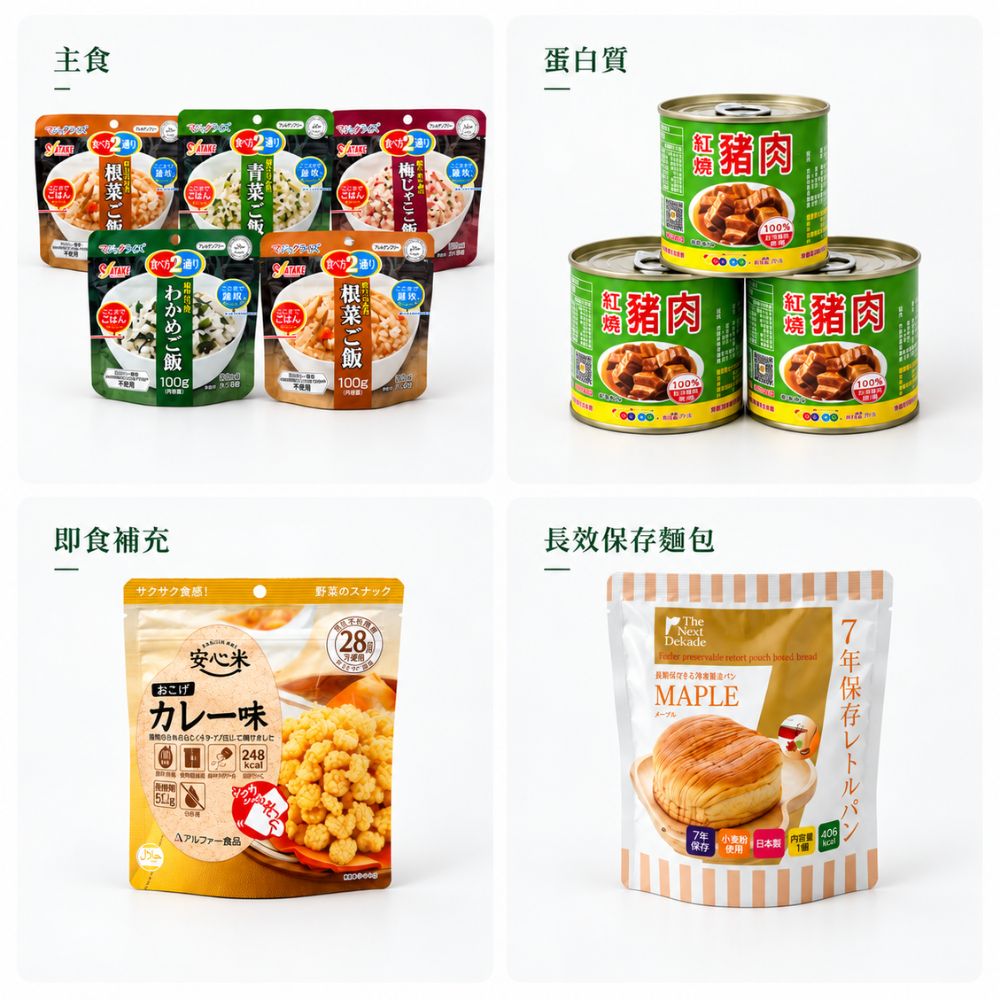 舒安潔 72小時防災備糧 | 1人3日份