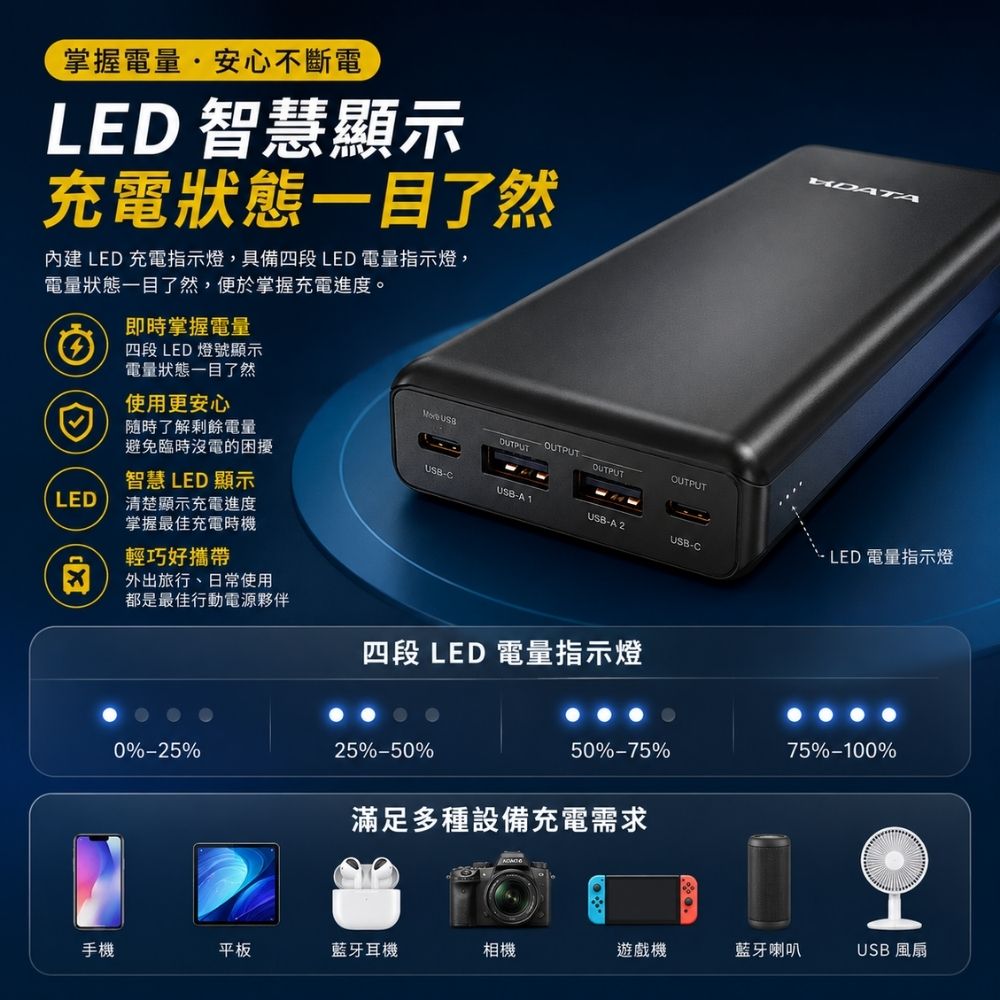 威剛BSMI認證行動電源(20000mAH)