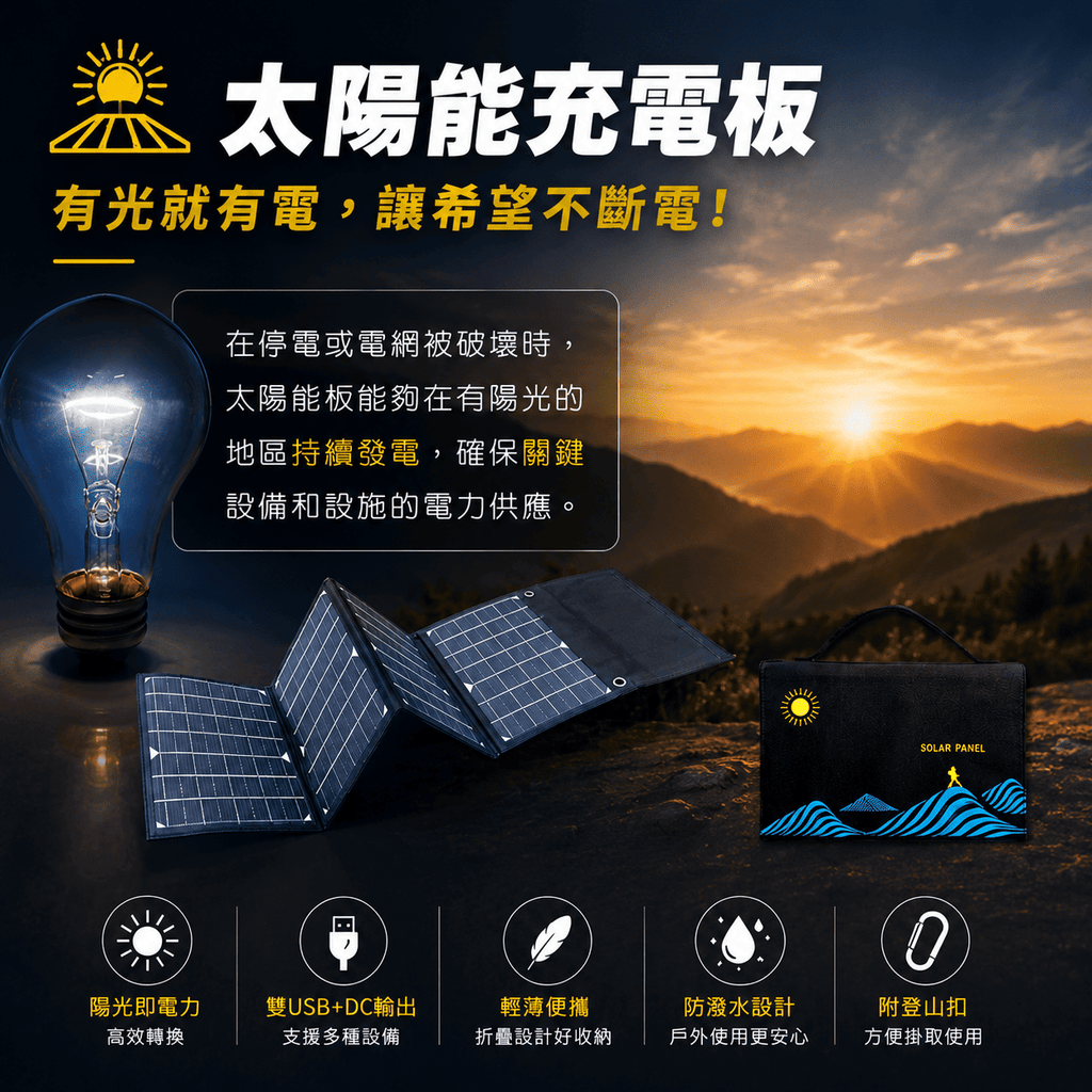 折疊式太陽能充電板(30W)
