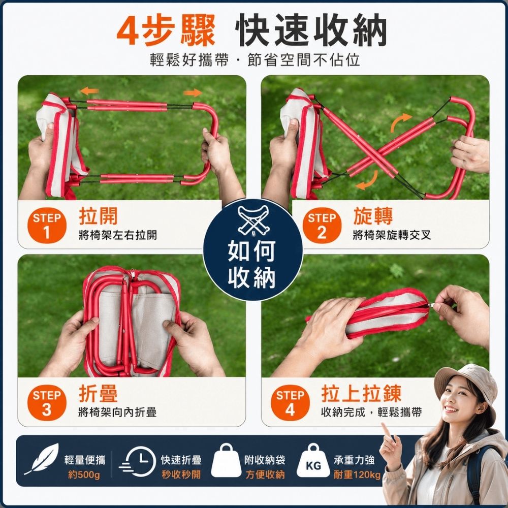 折疊椅