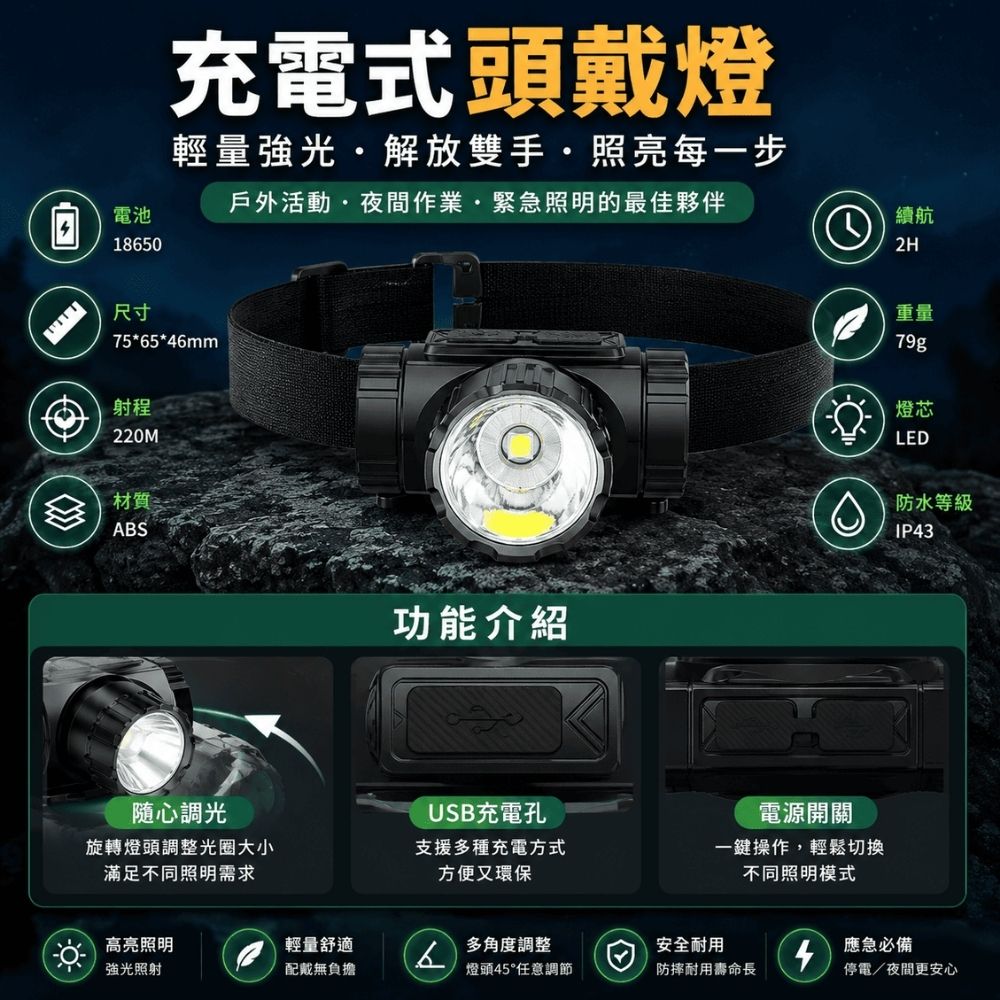充電式頭戴燈