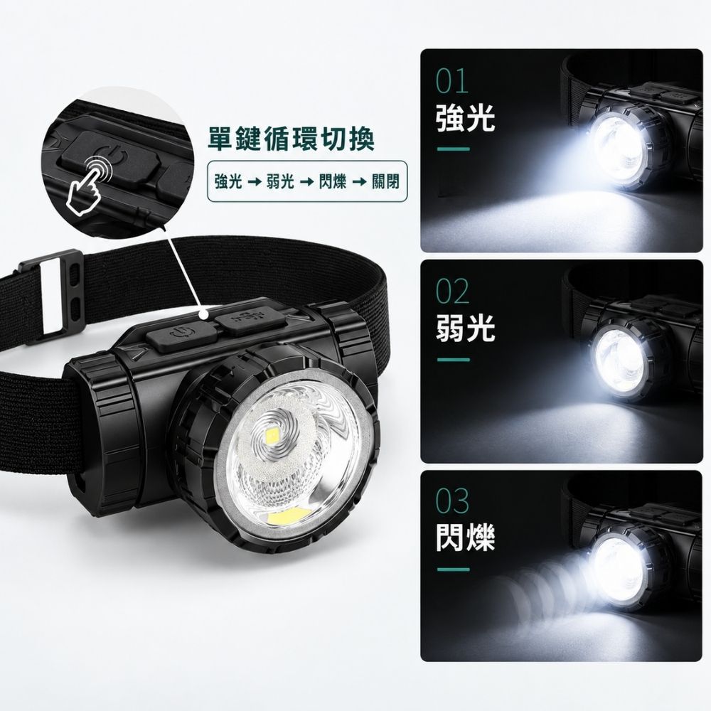充電式頭戴燈