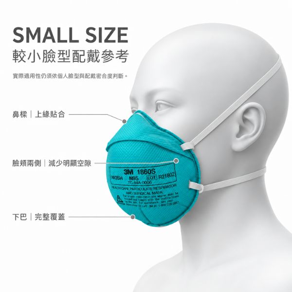 3M 1860S N95 醫療防護口罩｜Small 小尺寸