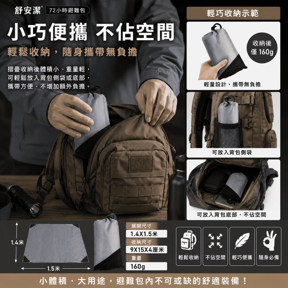 攜帶式戶外野營防潮墊