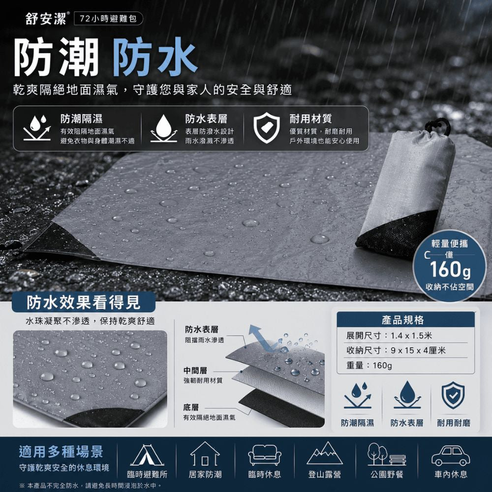 攜帶式戶外野營防潮墊