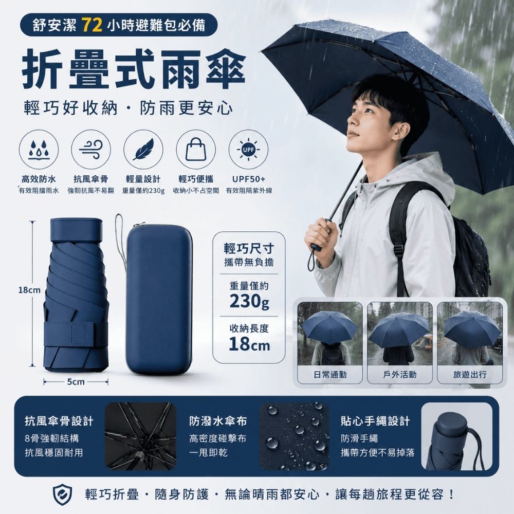 折疊式雨傘