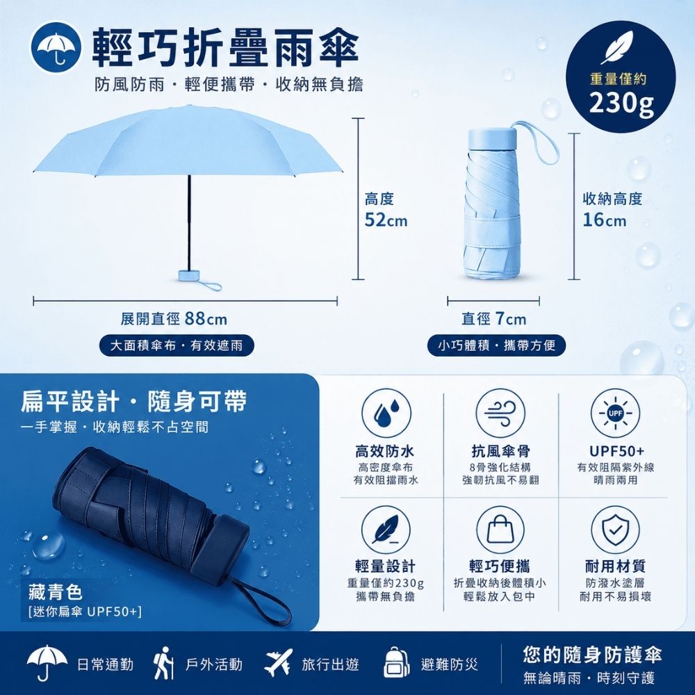 折疊式雨傘