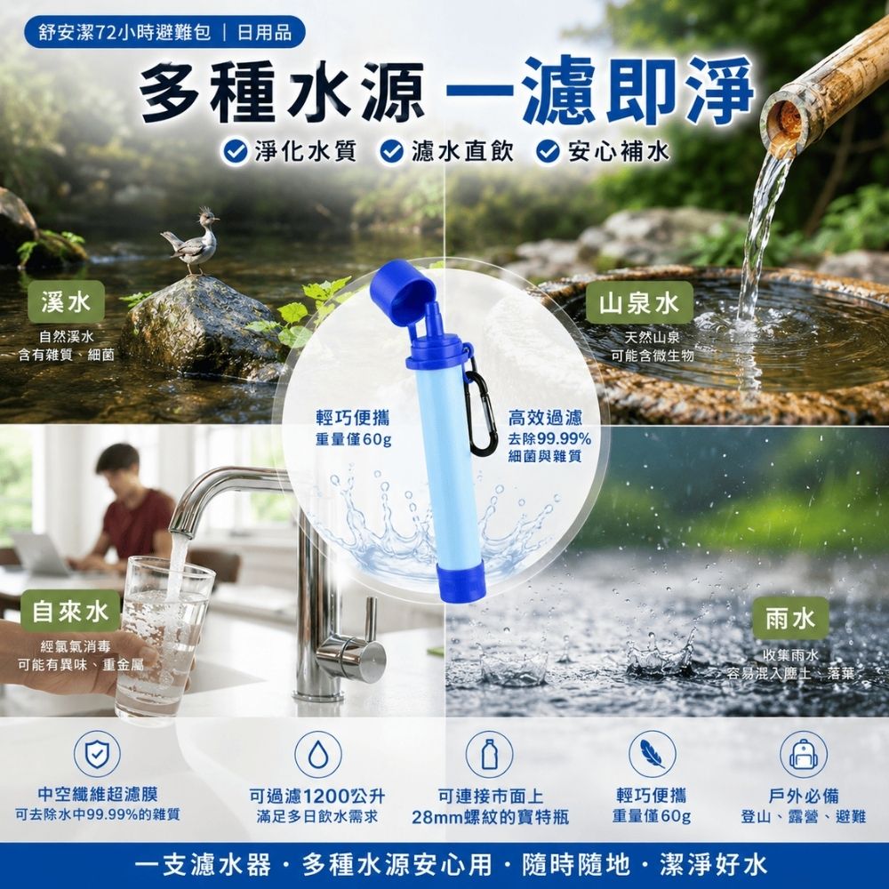 戶外攜帶式濾水器組