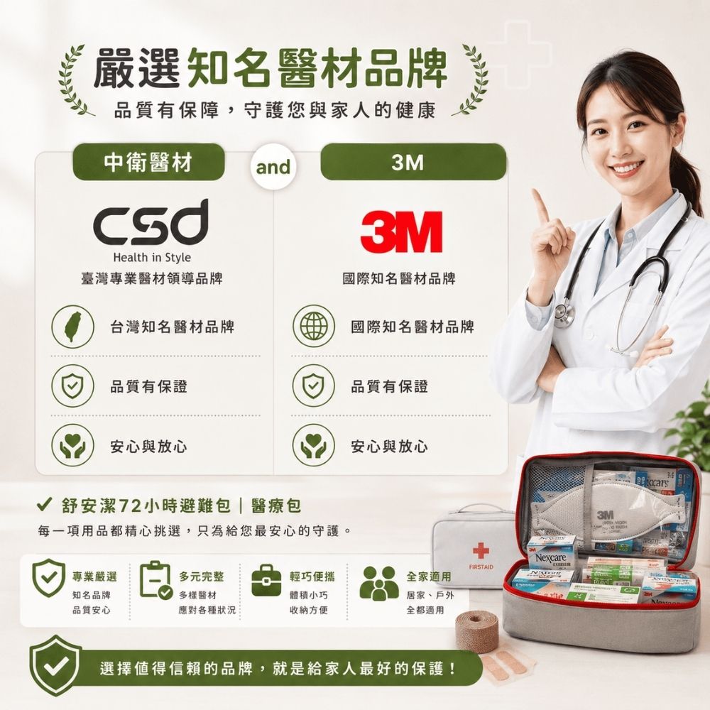 醫療包總成