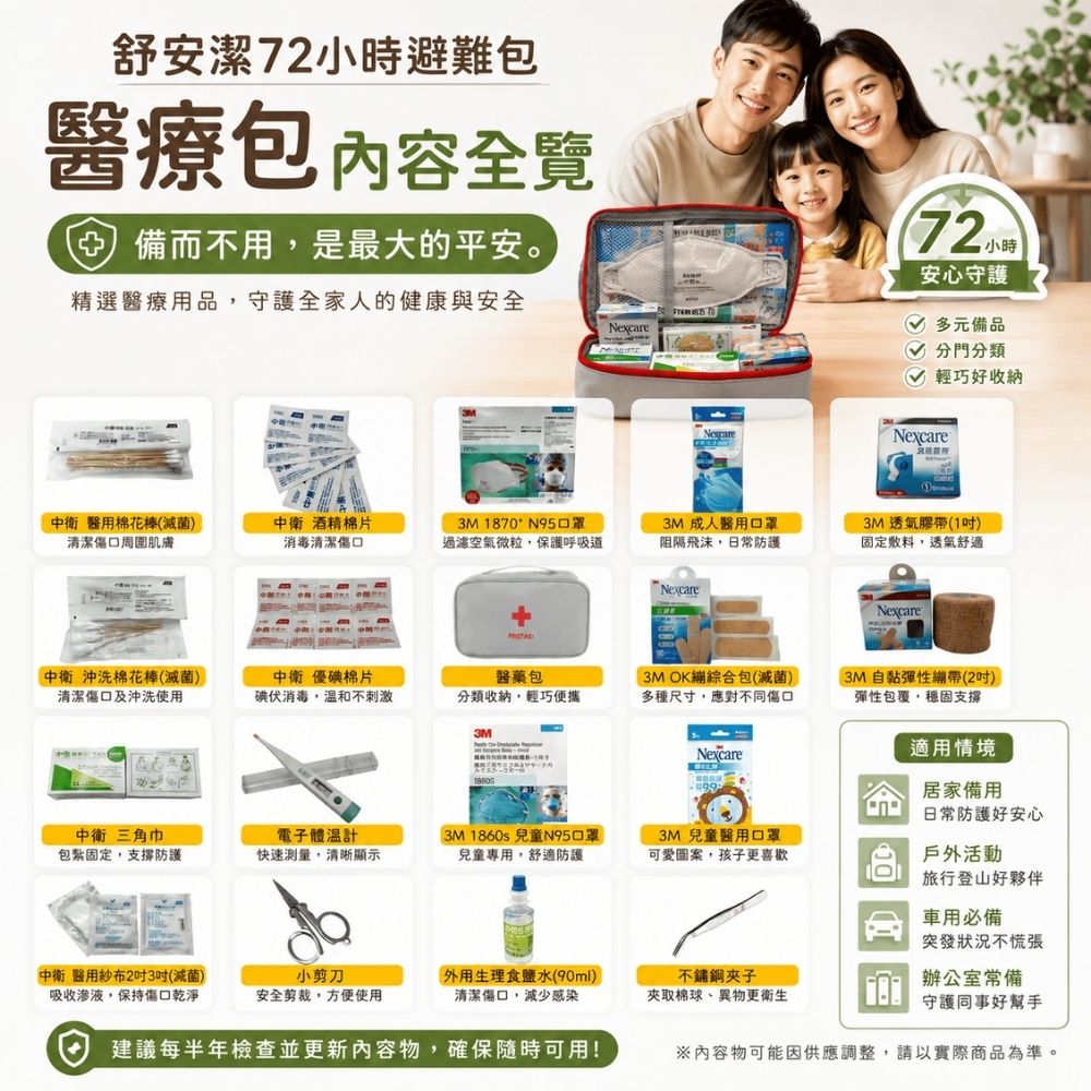 醫療包總成